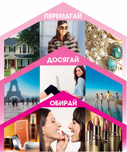 Как стать Координатором Эйвон
